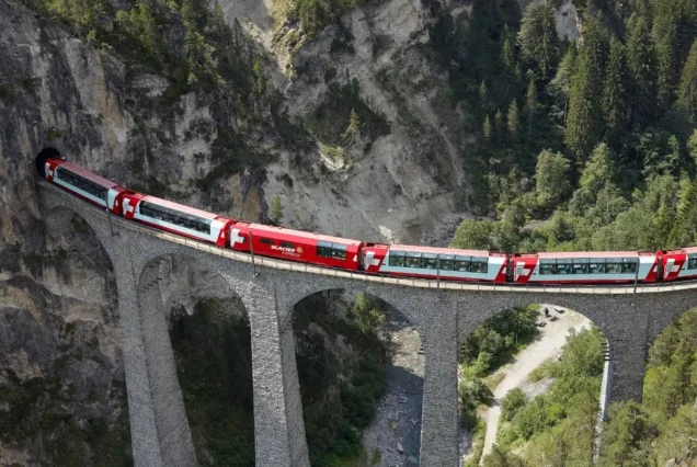 Glacier Express e zurigo